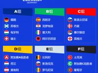 欧冠直播_欧冠免费在线高清_欧冠直播无插件观看